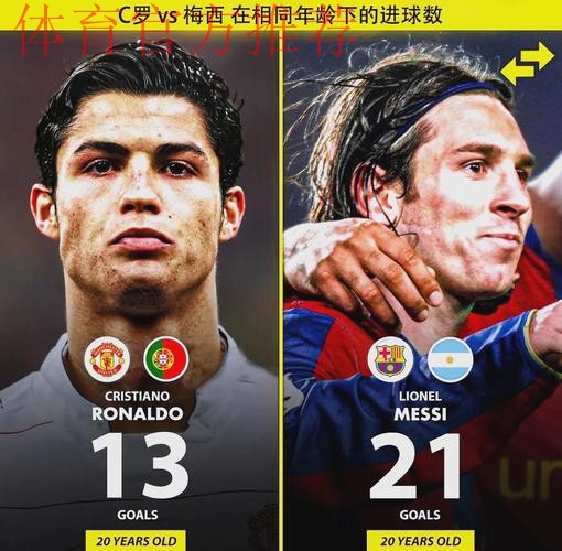 皇马小将：梅西还是C罗？我虽忠诚皇马，但梅西是第一人！