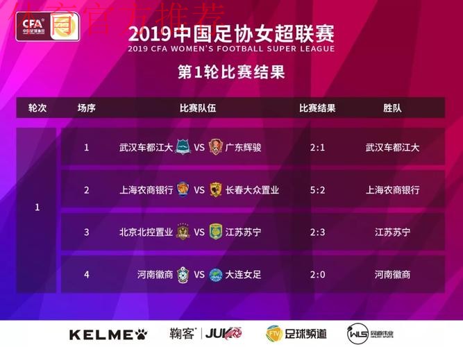 敢热爱 耀出色 | 2019女超联赛第二轮赛事预告 敢热爱 耀出色 | 2019女超联赛第二轮赛事预告